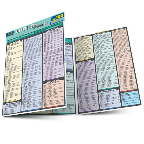 QuickStudy | English Grammar Quizzer Laminated Study Guide