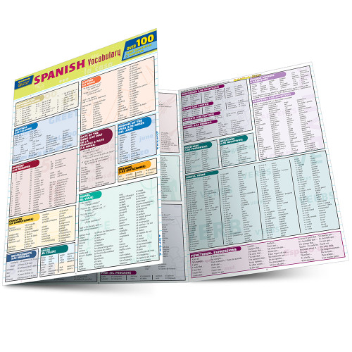 QuickStudy  Spanish Vocabulary Laminated Study Guide (9781572225503)