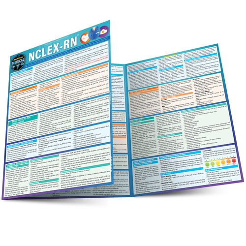 QuickStudy | NCLEX-RN Laminated Study Guide (9781423218746)