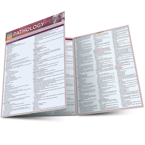 PHYSIOLOGY Quick Study Academic 生理学 Physiology: QuickStudy Laminated Reference Guide (QuickStudy