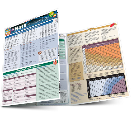 QuickStudy Math: 3rd Grade Laminated Study Guide (9781423225089)