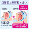 Kobayashi NITOMIN Nasal Breathing Tape skin-friendly type 小林製藥 安睡鼻呼吸貼  21's