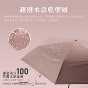 Rainec Air BY SAVEWO Ultra-Light Folding Umbrella 超輕不透光潑水摺傘