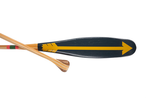 Sanborn Canoe Company Products - Sanborn Canoe Co