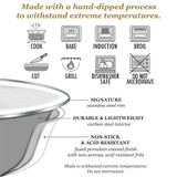 Solid Prep Bowl Set, White Solid Prep Bowl Set, White