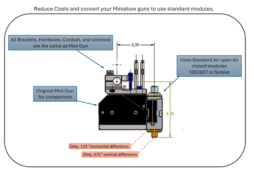 Replacement for Nordson® 8517894.  This is our Hot Melt Supply Legacy Mini gun.  This gun utilizes the standard AOAC module, Nordson® part number 1052927.  Includes module, solenoid, and internal filter.  Replace your Nordson® Miniblue® Slimline® applicator with our Legacy Mini.  This change does not sacrifice performance and is slightly slimmer than the original with the covers.  High temperature covers are not included at this time.