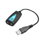 EDU-USB External USB Headset Adapter (List Price $19.95)
