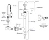 Replacement Flow Assembly Parts (Probes not Included)