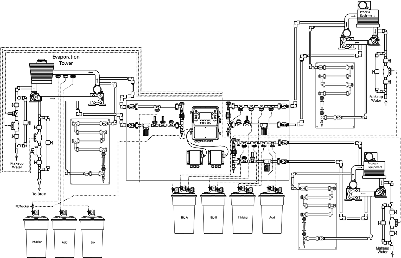 A multi-system layout line sketch. 