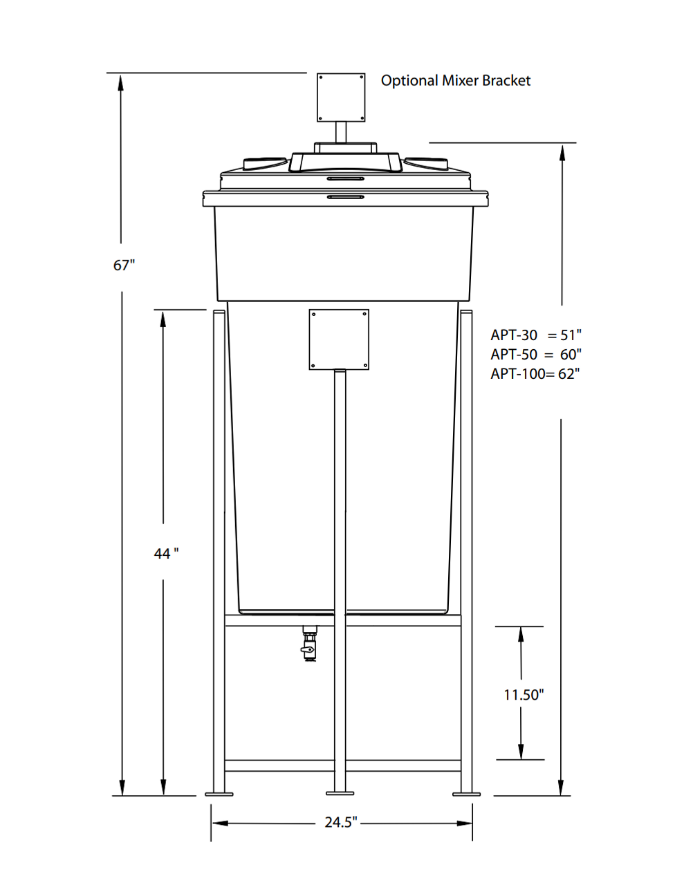 APT Tank Stand Packages