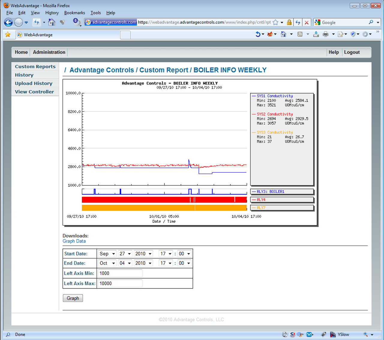 WebAdvantage Transfer