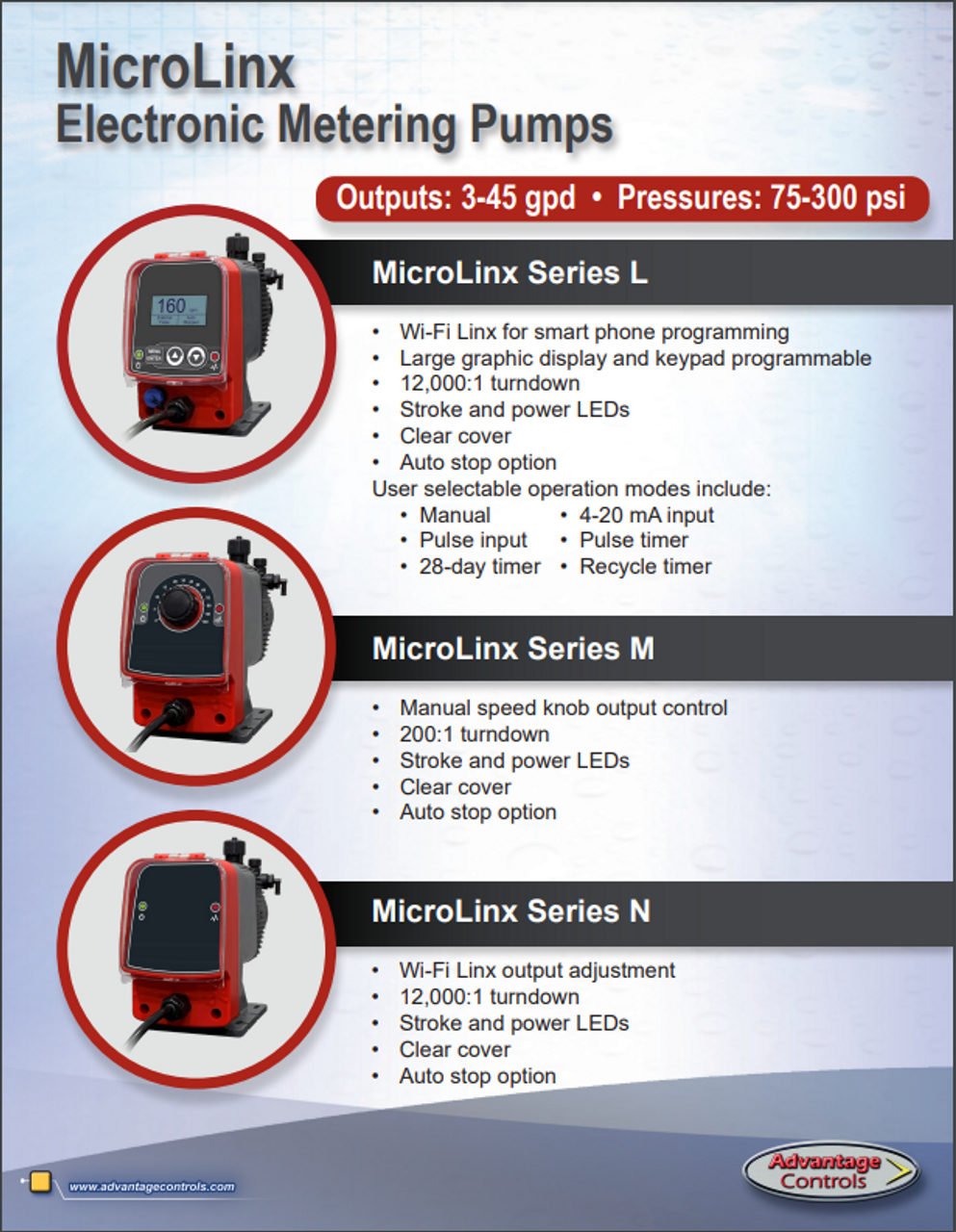 MicroLinx - Series M Pump