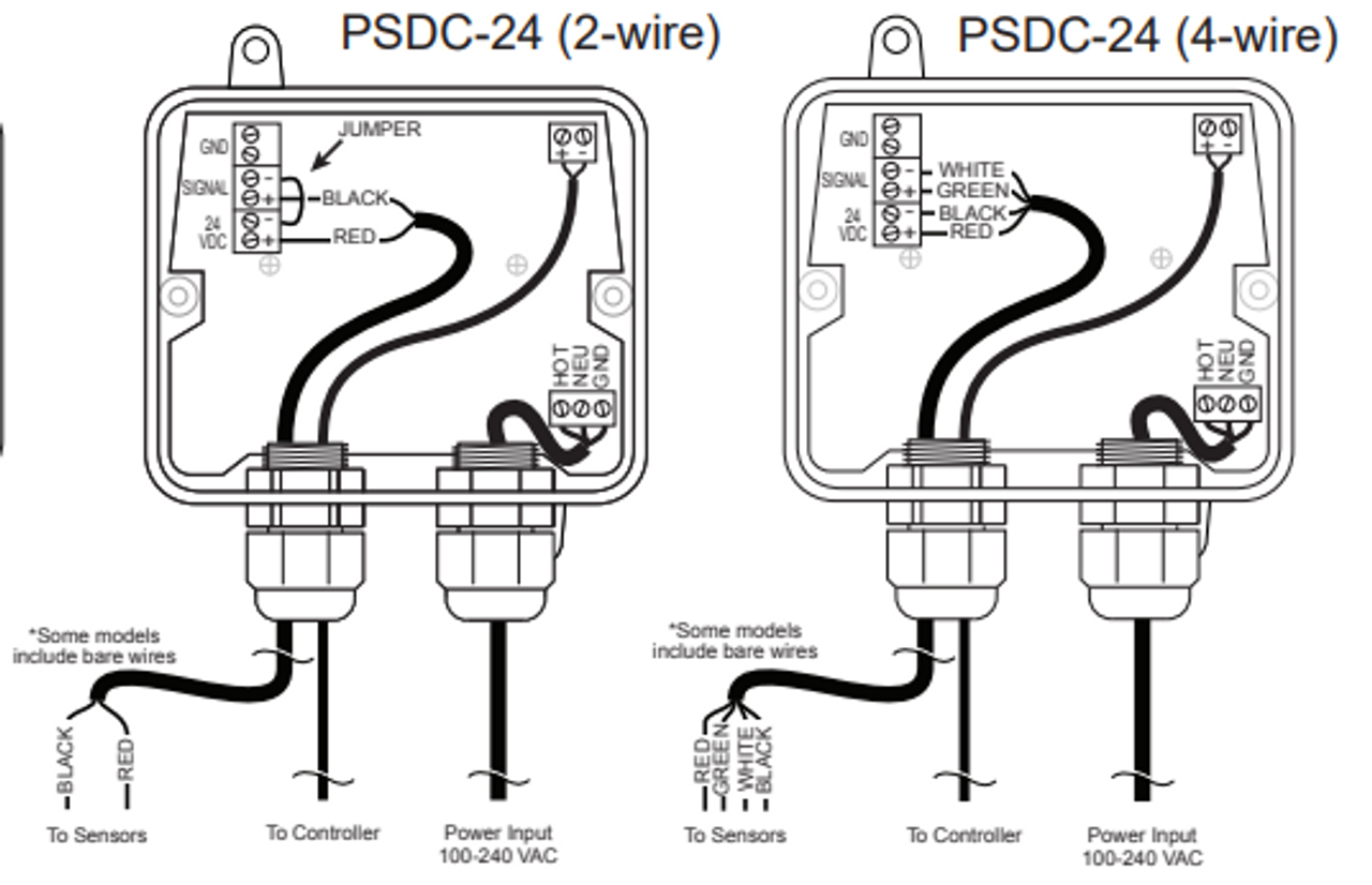 PSDC-24-Q Power Supply