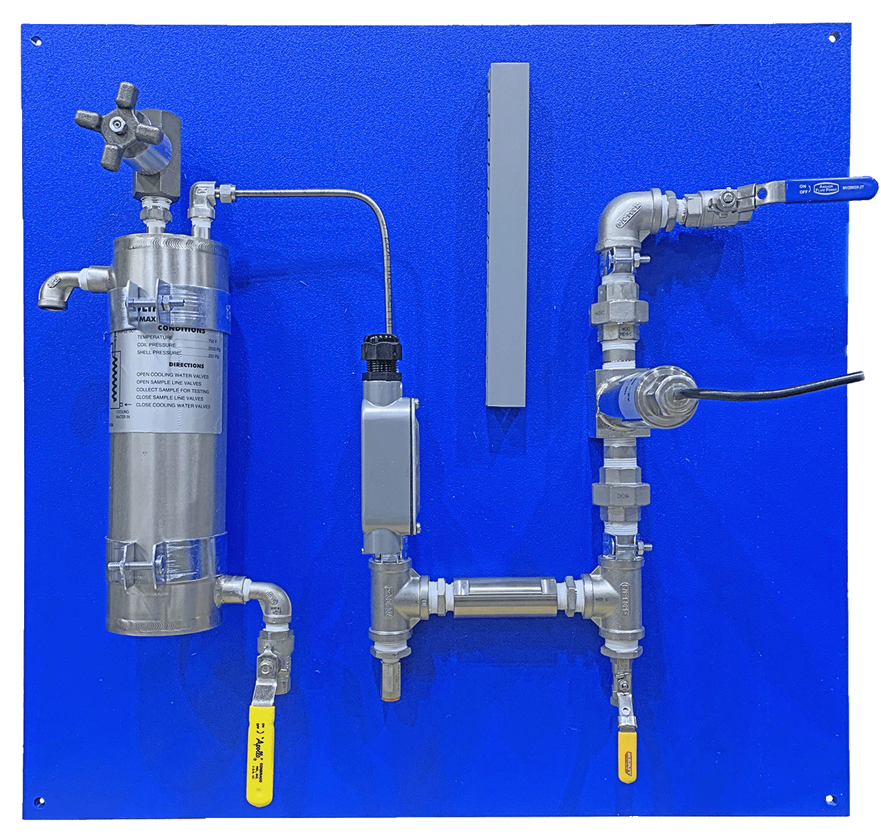 Boiler Trace Panels