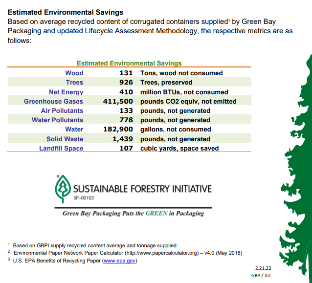 sustainability-gbp.jpg