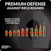 Premium Defense Against Rifle Rounds