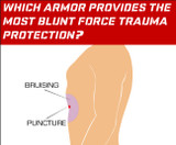 Which Body Armor Provides The Most Blunt Force Trauma Protection? Which Body Armor Provides The Most Blunt Force Trauma Protection?