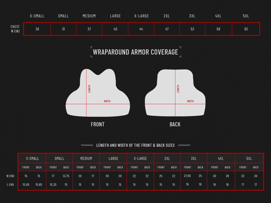 Wraparound Armor Sizing Guide