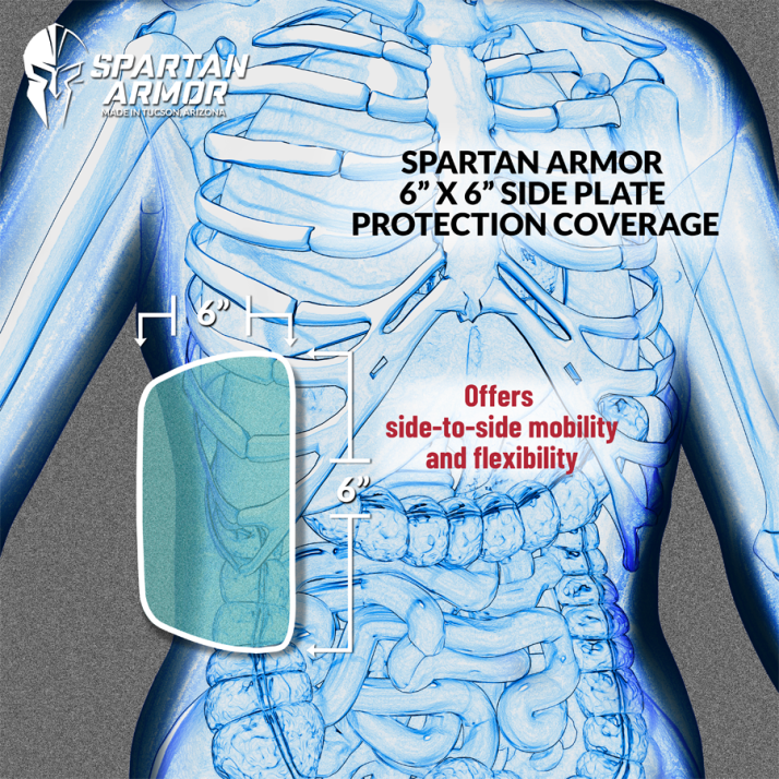 Level III+ AR550 6" x 6" Body Armor Side Plate - Human Anatomy