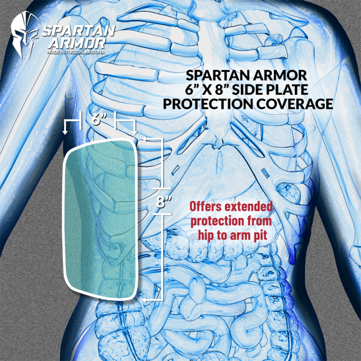 Level III+ AR550 6" x 8" Body Armor Side Plate - Human Anatomy