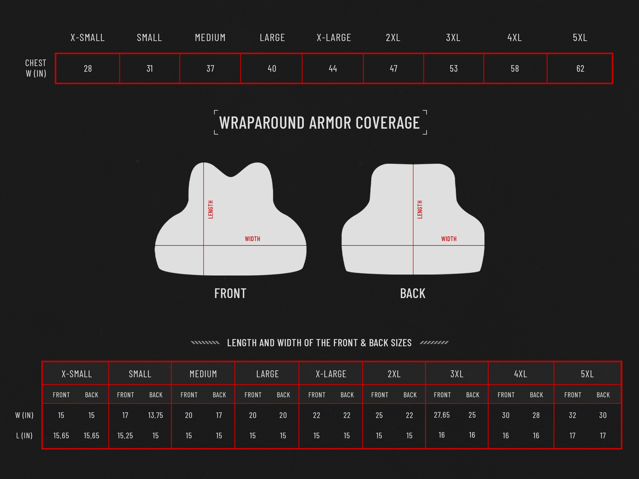 Wraparound Armor Sizing Guide