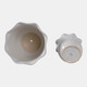 22311#S/2 8/11" Ruffle Edge Planter, Ivory