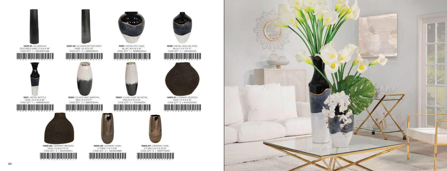 Sagebrook Home Catalog