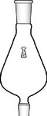 Flask, Kuderna-Danish