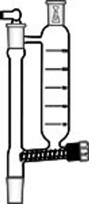 Funnel, Addition, Free Flow