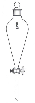 Funnel, Separatory, Squibb, Stoppered Original