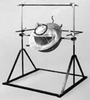 Support, Tilting, for Aluminum Shell Mantles