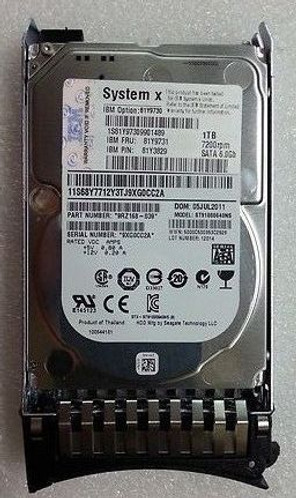 IBM 81Y9730 1tb(1000gb) 7200rpm 6gbps Nl Sata 2.5inch Sff Hot-swap Hard Disk Drive With Tray