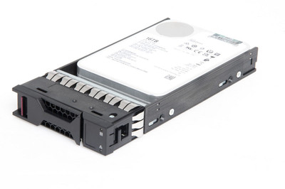 HPE MSA 16TB SAS 12Gbps 7200RPM 3.5 Midline Hot Swap Enterprise Hard Drive compatible with servers, part number R3U72A