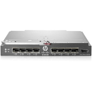 HP 6-Port 10GbE Expansion Module for BladeSystem B22 Server - Enhance network connectivity in server racks