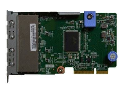 Lenovo Quad-Ports RJ-45 1Gbps LOM Network Adapter for ThinkSystem - Enhance network connectivity in servers