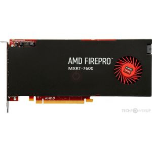 Barco 8GB PCIe x16 4x DP Graphics Card for ProLiant DL360p Gen8 Servers