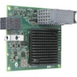 01CV780 - Lenovo 2-Port 10Gb PCIe 3.0 x8 Fibre Channel Adapter