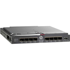N2K-B22HP-P - HP 16-Port Blade Fabric Extender