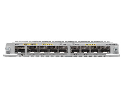 A900-IMA8T - Cisco ASR 900 8-Ports RJ-45 10/100/1000 Ethernet Interface Module