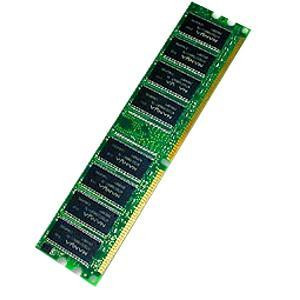 MEM-GRP/LC-128= - Cisco 128MB Router Memory Upgrade Kit