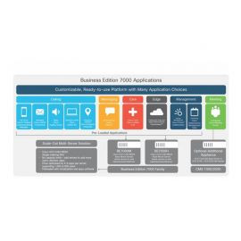 Cisco BE7M-M5-XU-RF Business Edition 7000M Server Export Unrestricted Sw - Compatible with ProLiant DL360p Gen8 servers