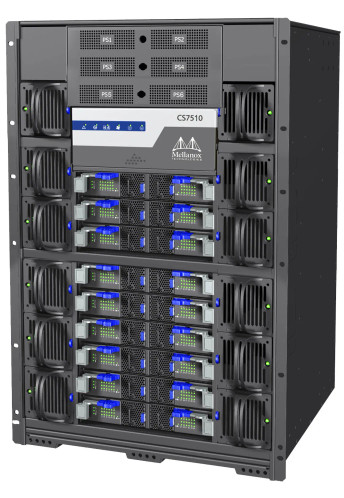 843189-B21 - HP InfiniBand EDR 324-Port QSFP28 16U Network Switch Chassis
