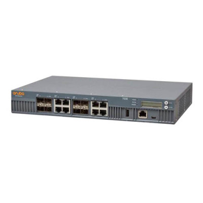 HP E Aruba 7030 8 x Ports 1000Base-T + 1 x USB 2.0 Wireless LAN Controller for 1U Rack - FIPS/TAA-Compliant