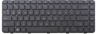 HP Keyboard 2 Button for ProLiant DL360p Gen8 Servers - 639477-041 - Computer Hardware