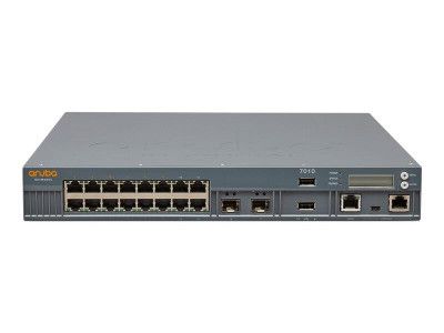 JW146A - HP 16-Port 150W Controller