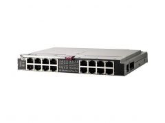 869232-001 - HP 10Gb Ethernet Pass-Thru Module