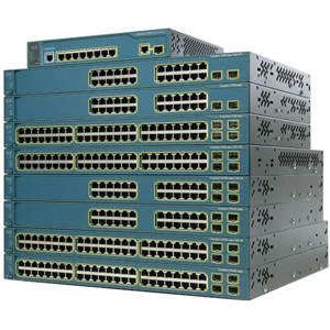 WS-C3560V2-24PS-S-RF - Cisco 24-Port 10/100 PoE Layer3 1U Network Switch