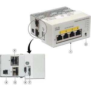 CMICR-4PC-RF - Cisco 1x Copper 1x SFP Uplink Micro Switch