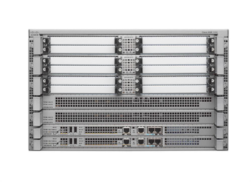 ASR1K6R2-20G-SECK9 - Cisco VPN Firewall Bundle ESP-20G Router