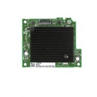 GPFRJ - Dell Dual-Port 10GbE Network Daughter Card